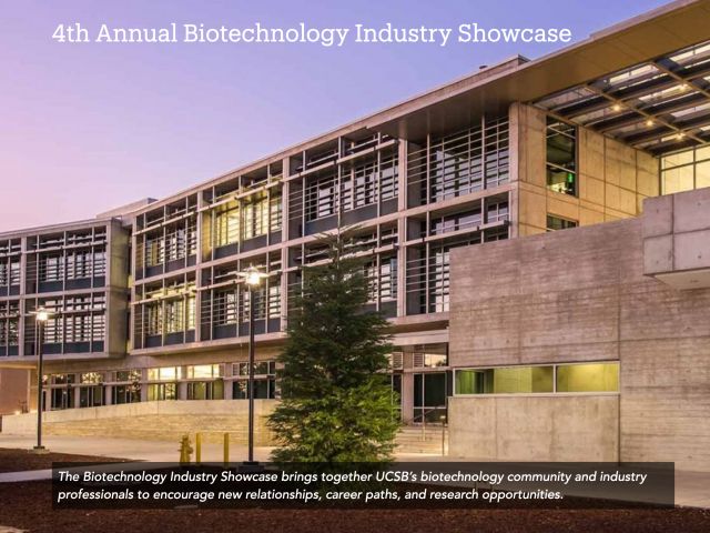 Online 2020 Biotechnology Industry Showcase